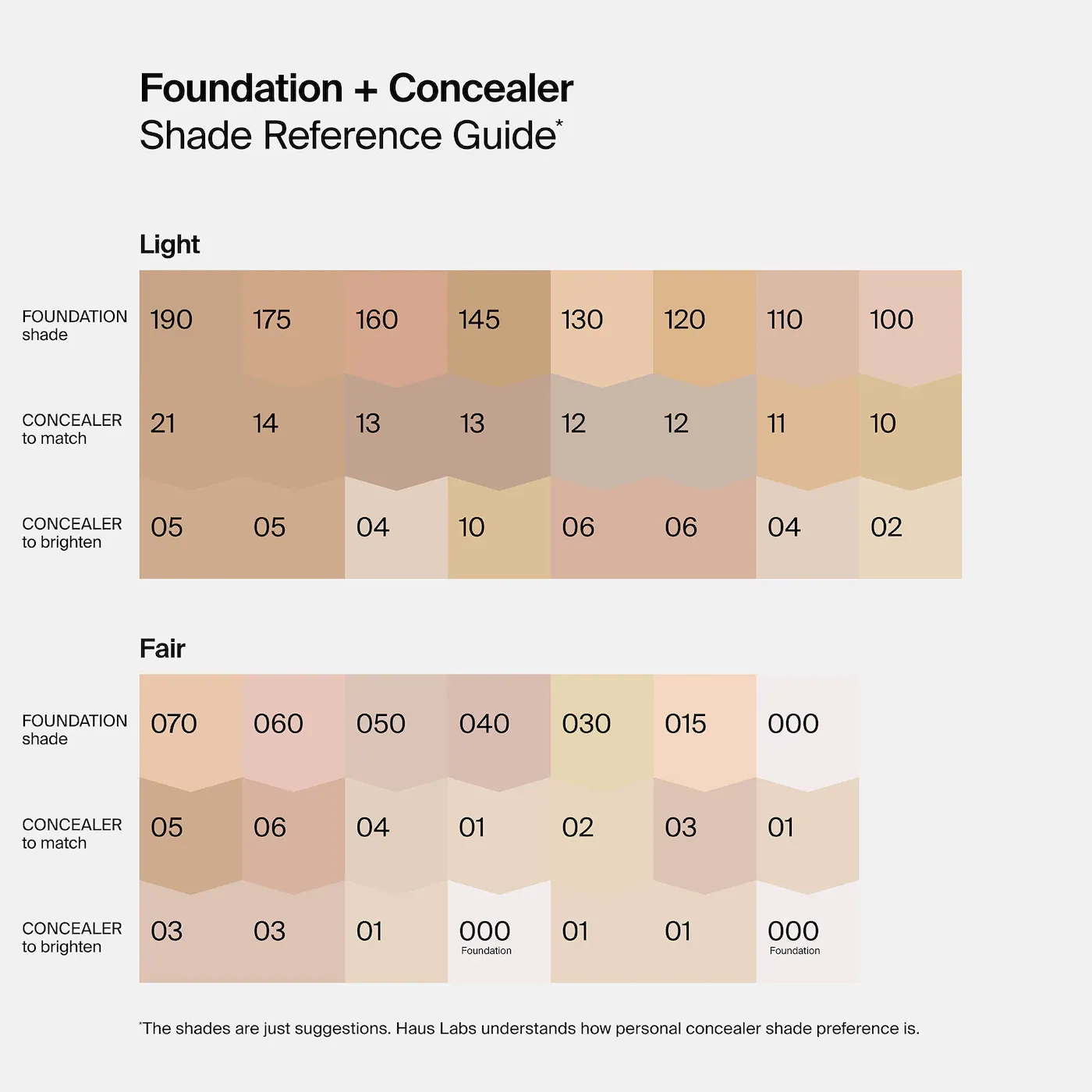 Triclone Skin Tech Hydrating - Image 3